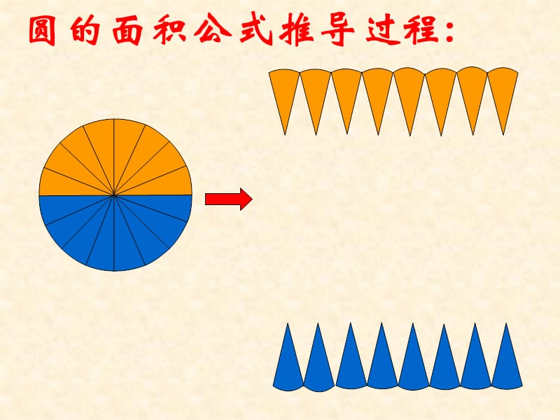 小学数学新人教六年级下册圆柱体积课件.ppt_第3页