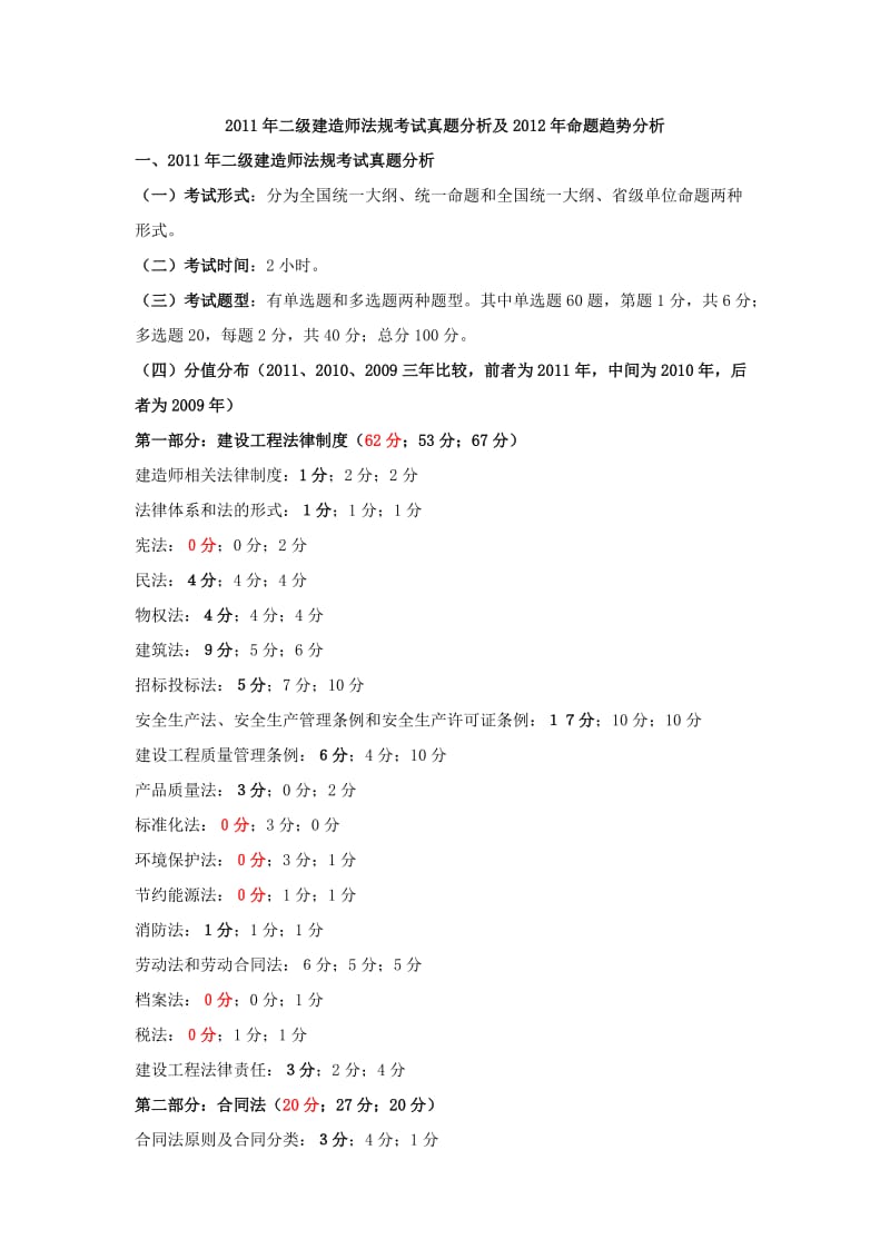 2012二级建造师 法规 建设工程法律制度（共169页 你一定能用上）.doc_第1页