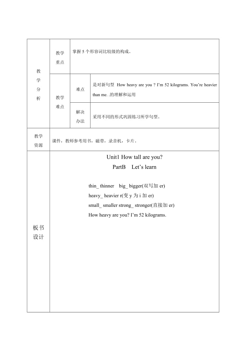 冯元霞六年级下册英语教学设计第一单元3.doc_第2页