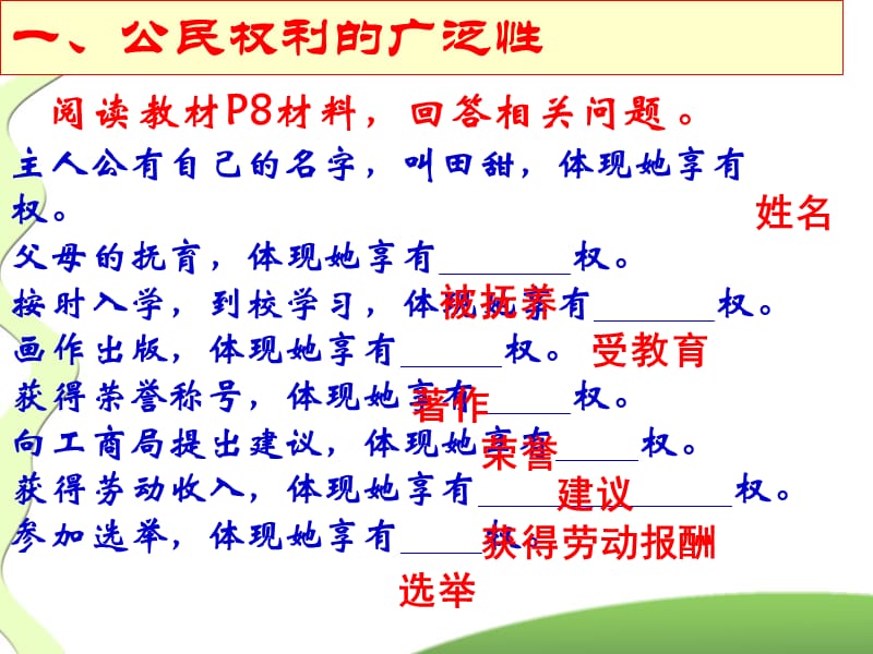 1-2我们享有广泛的权利.ppt_第3页