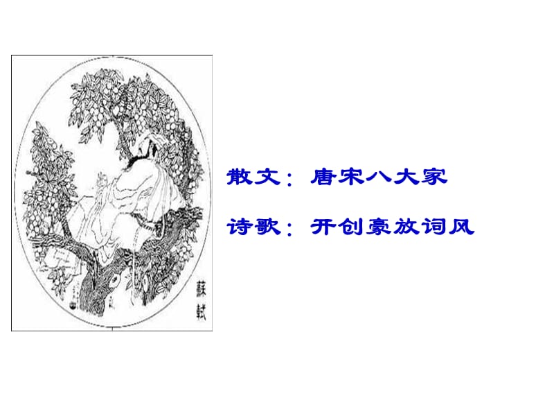 念奴娇赤壁怀古_公开课.ppt_第3页