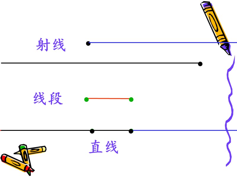 孙秀琴直线和射线线段和角.ppt_第2页