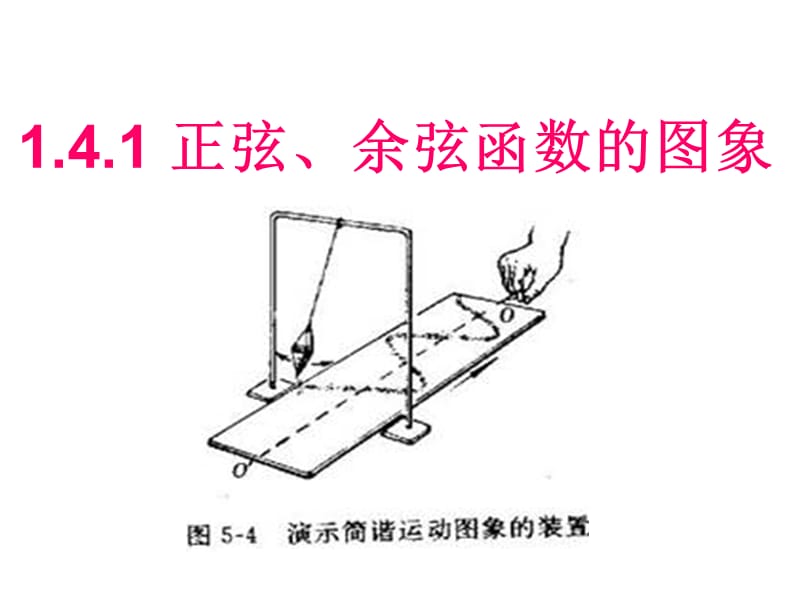 1.4.1正弦、余弦函数的图象.ppt_第1页