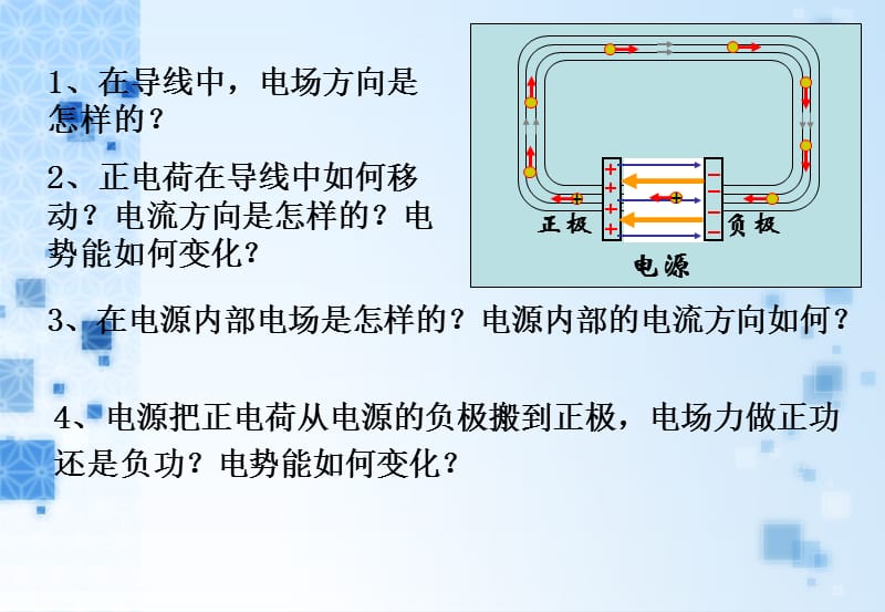 2-7《闭合电路的欧姆定律》精品课件（新人教版选修3-1）.ppt_第2页