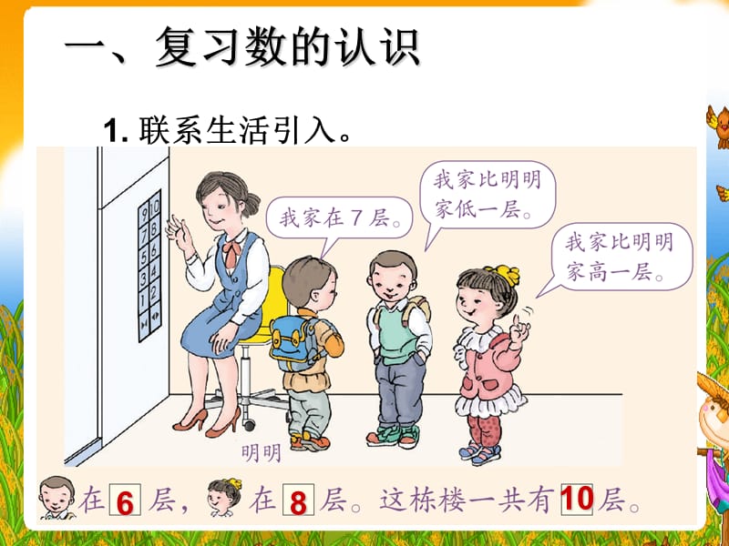 《6-10的认识和加减法》教学课件13.ppt_第2页