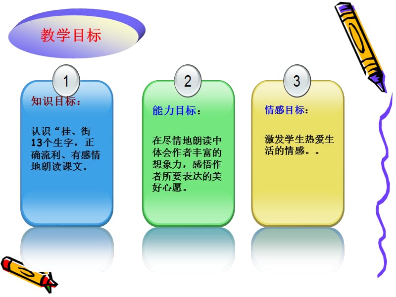 四个太阳说课课件.ppt_第3页