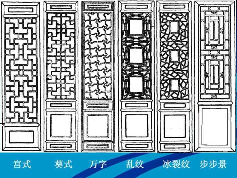 古建基础知识【古建专家精心整理】(九)(完).ppt_第3页