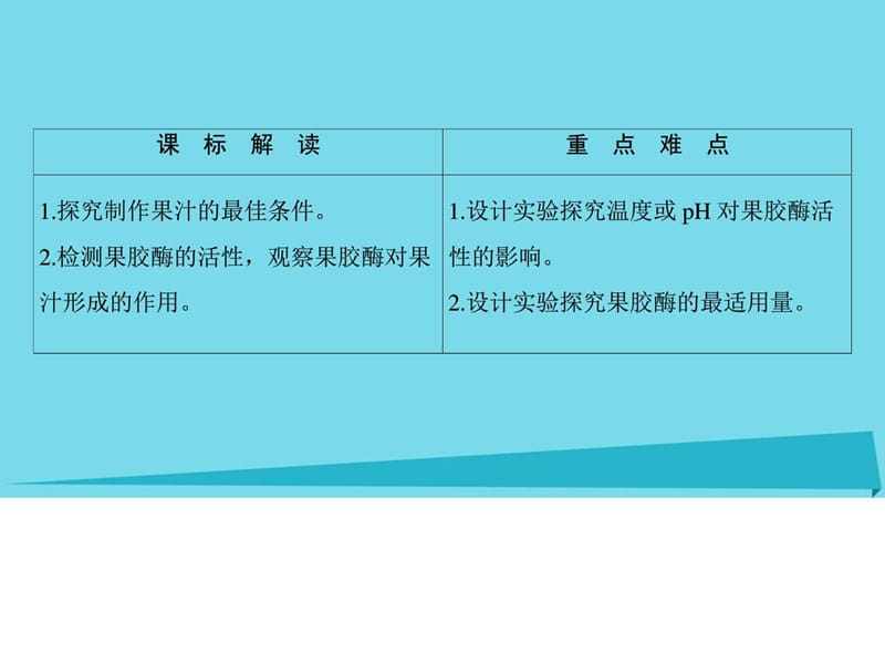 2018高中生物第2部分酶的应用实验4果汁中的果胶和果胶.ppt_第2页