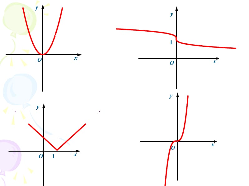 函数的奇偶性.ppt.ppt_第3页