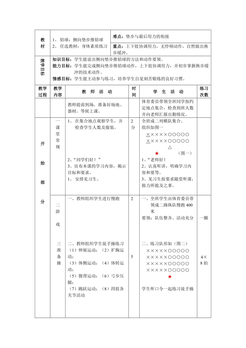 侧向滑步推铅球2.doc_第1页