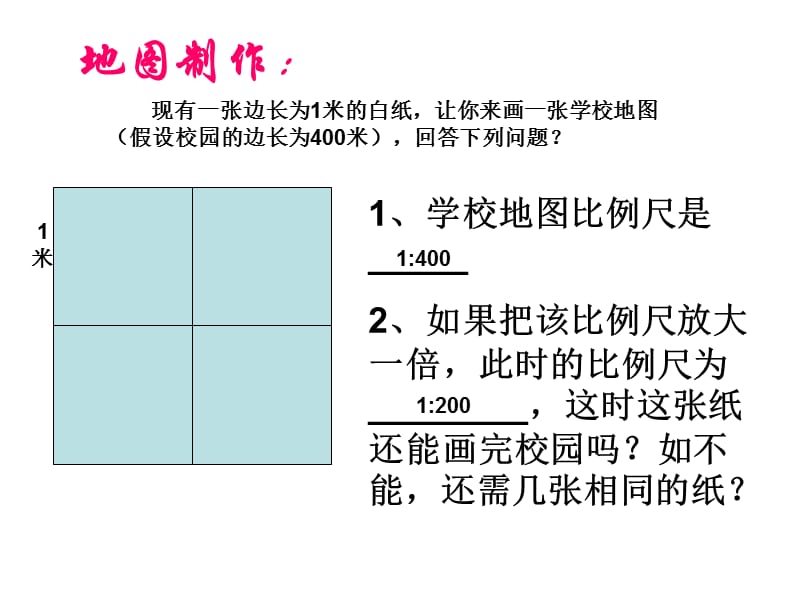 我们怎样学地图.ppt_第3页