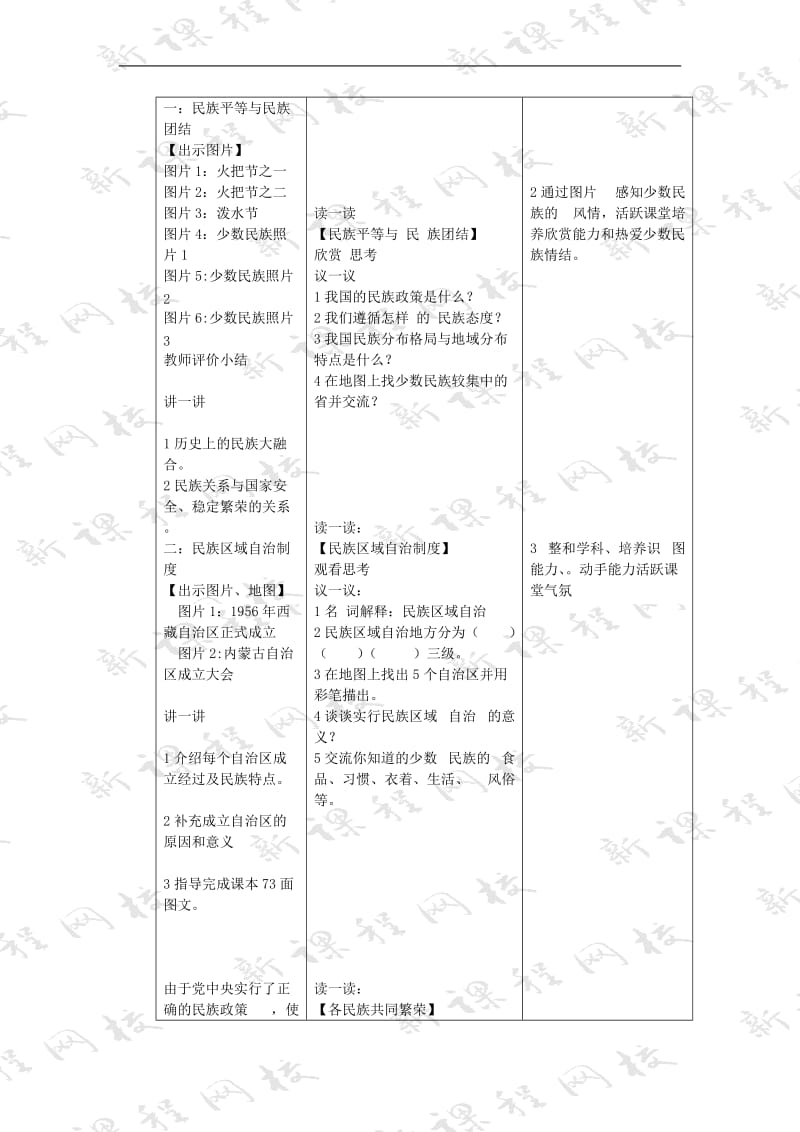 第12课《民族团结与民族区域自治》教案.doc_第2页