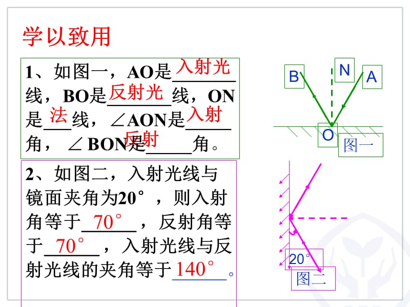 光反射的第二课时.ppt_第2页