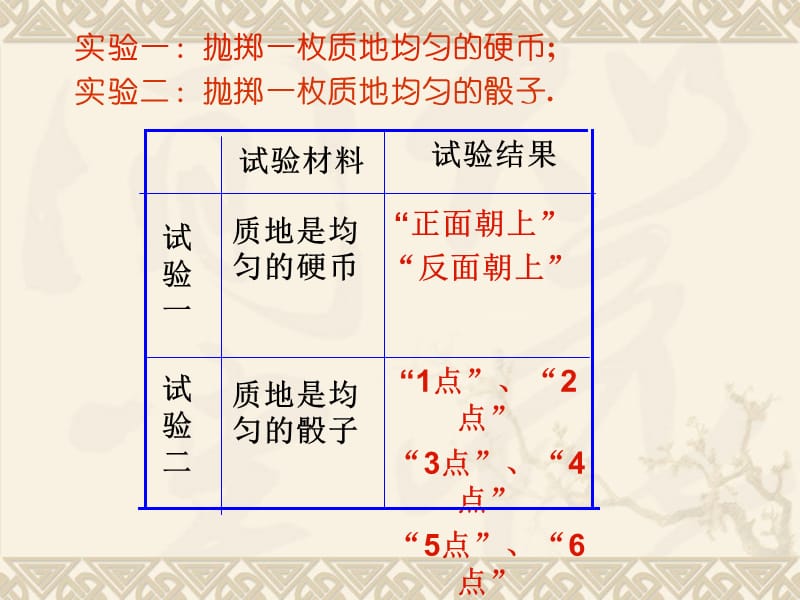 3.2古典概型.ppt.ppt_第3页