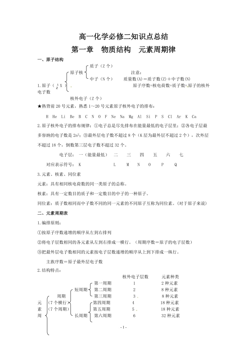 高一化学必修二知识点总结.doc_第1页