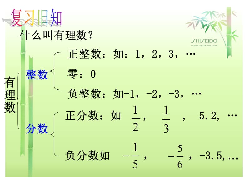 2.1《认识无理数》ppt课件(1).ppt_第3页