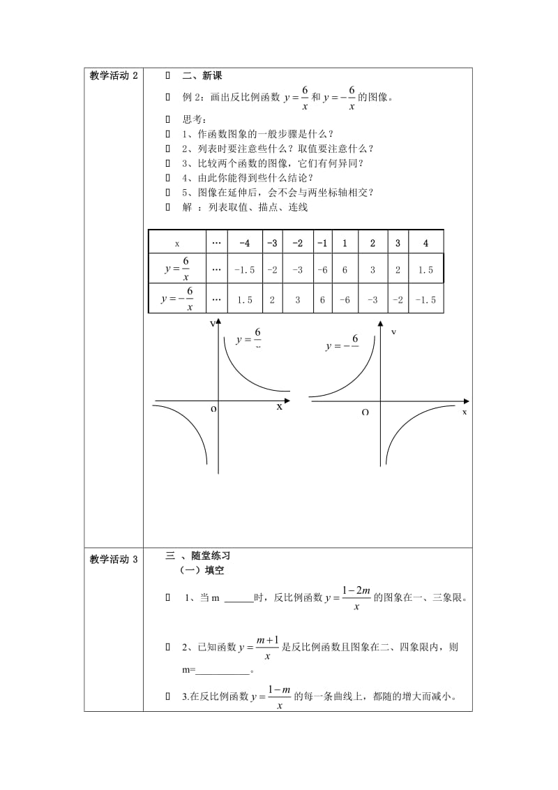 反比例函数的图像和性质教学设计方案.doc_第2页