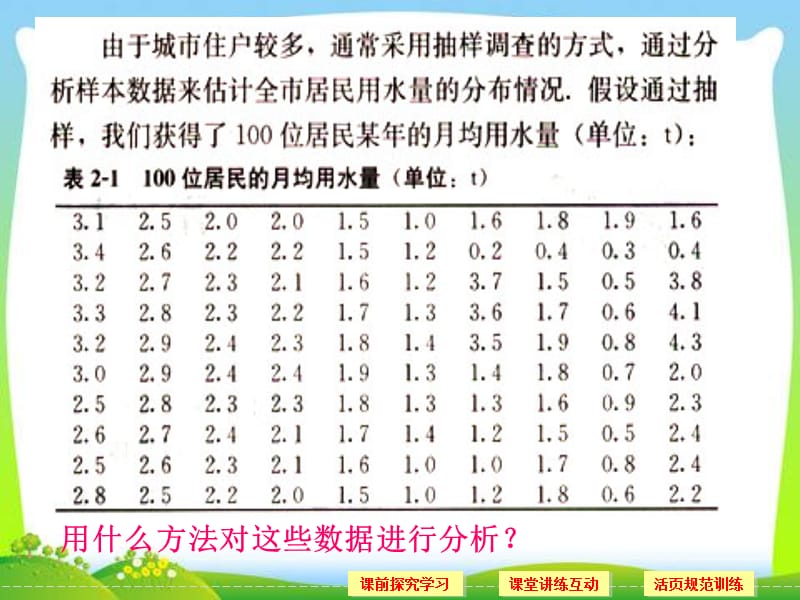 《2.2.1用样本的频率分布估计总体分布》课件.ppt_第2页