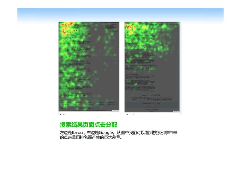 网页设计与开发人员、seo入门者的seo搜索引擎优化基础_....ppt_第2页