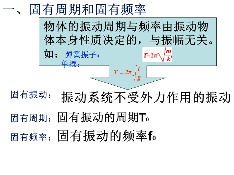 外力作用下的振动.ppt_第2页