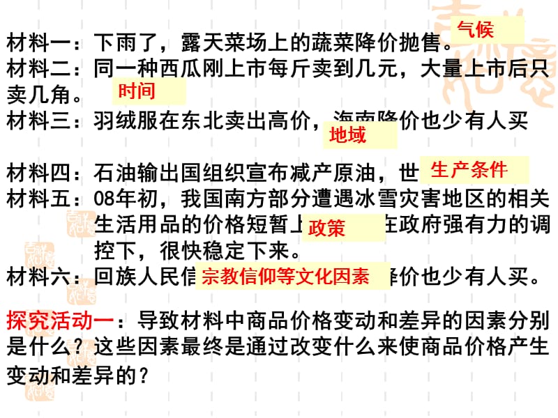 1.2.1影响价格的因素课件.ppt_第3页