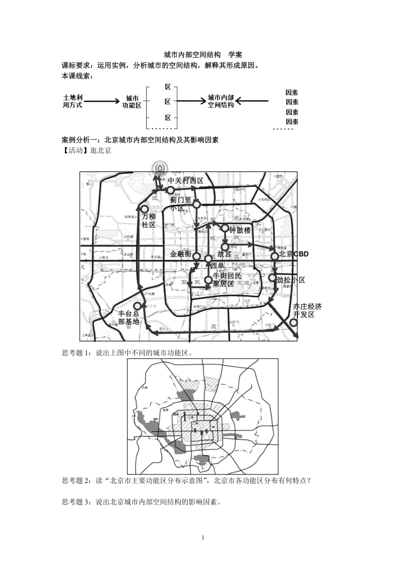 城市的内部空间结构学案.doc_第1页