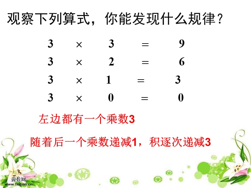 1.4.1有理数的乘法1 (2).ppt_第3页