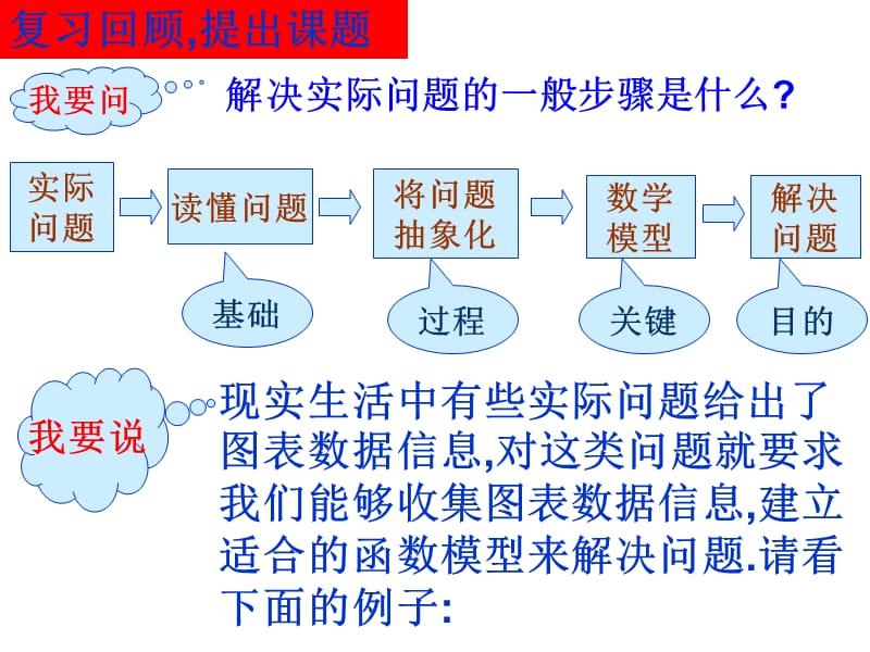 3.2.2函数模型的应用实例2.ppt_第2页