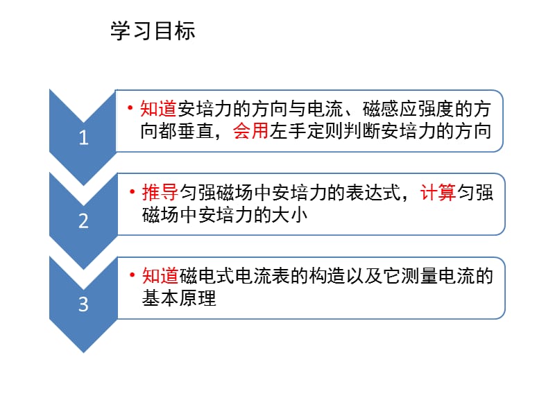 3.4《通电导线在磁场中受到的力》.ppt_第3页