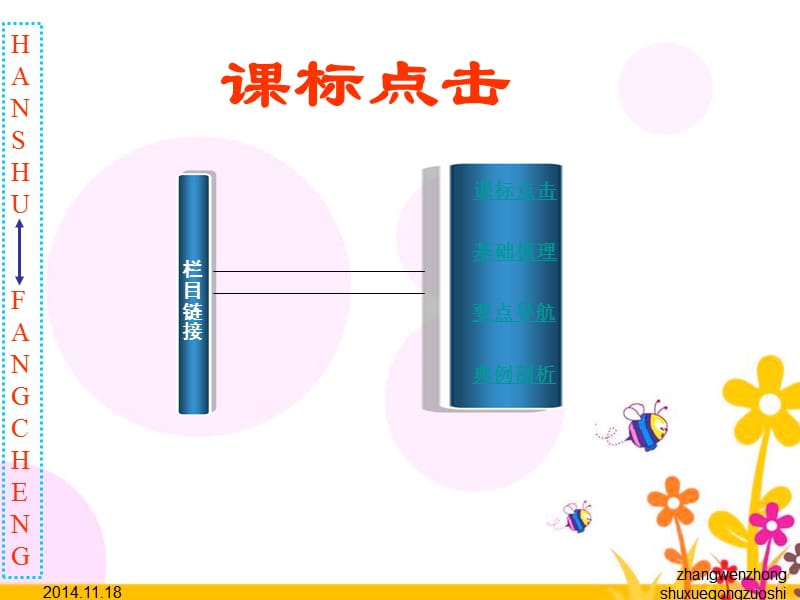 函数与方程2.ppt_第2页