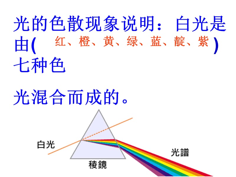 光的色散现象说明白光是由七种色光混合而成的.ppt_第2页