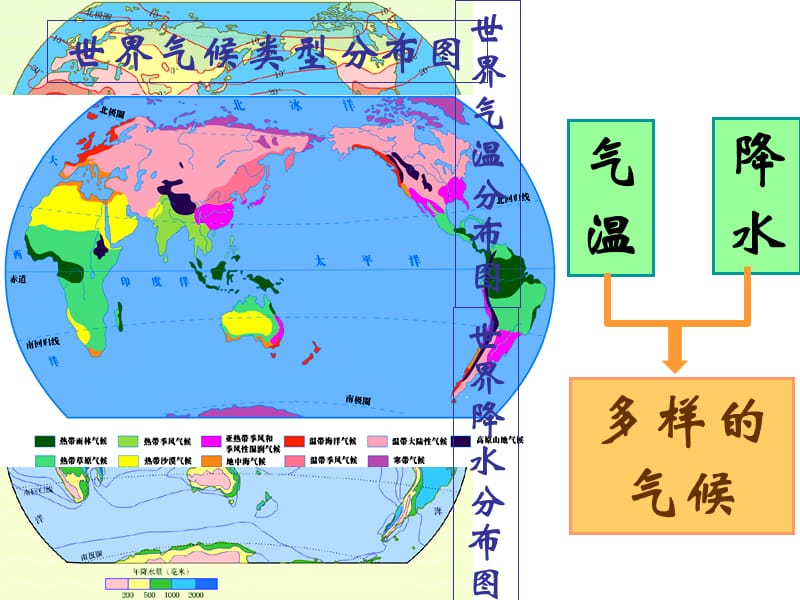 1.3地图的阅读.ppt_第3页