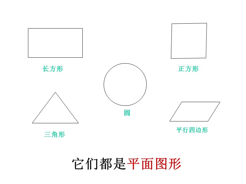 长方体的认识1111.ppt_第2页