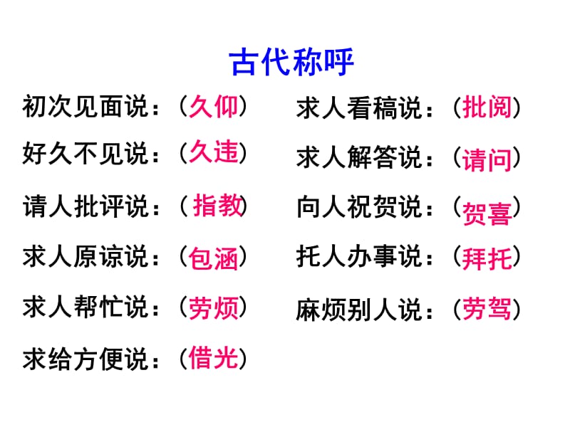 (西师大版)六年级语文上册课件_看戏_呼姗姗.ppt_第2页