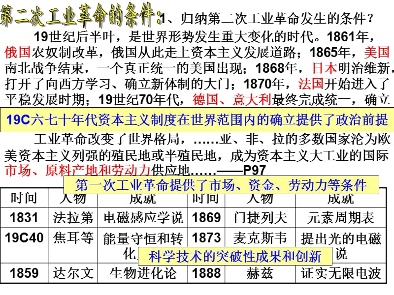 走向整体的世界.ppt_第2页