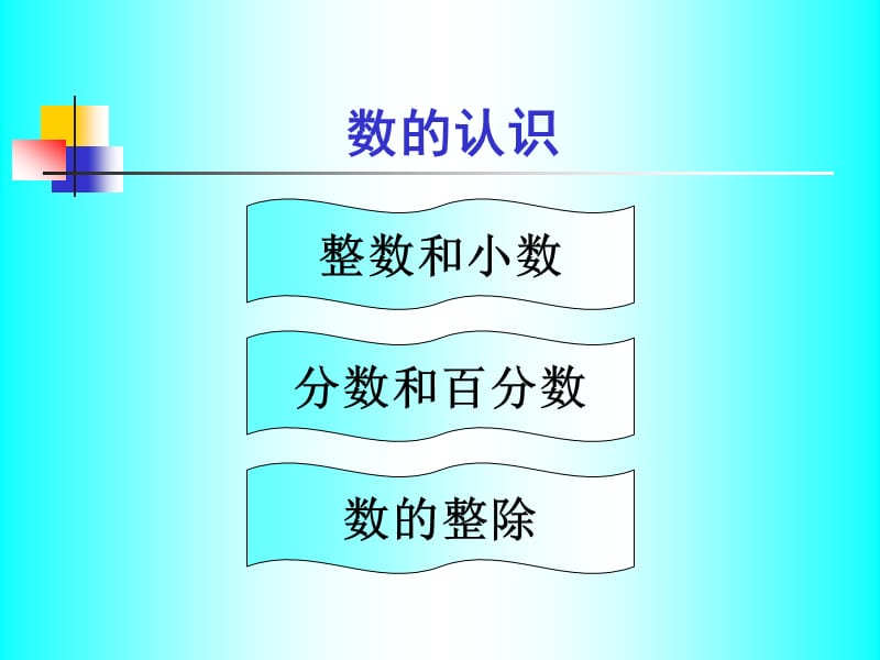 小学数学毕业总复习.ppt_第2页