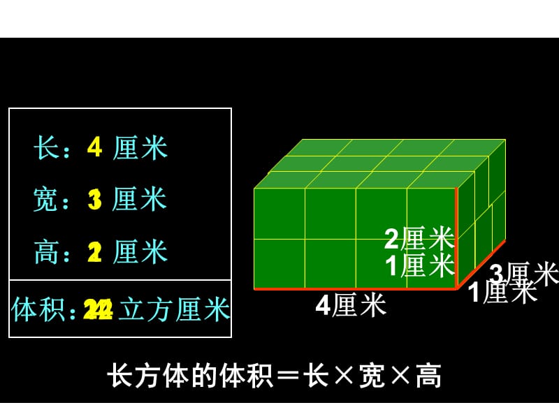 长方体和正方体的体积.ppt.ppt_第3页