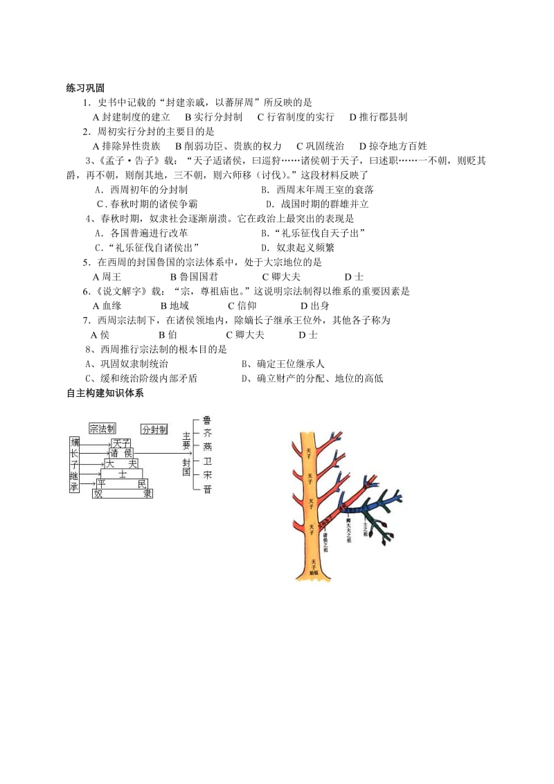 高中教育_历史_人教版_必修1_第一单元古代中国的政治制度_1夏、商、西周的政治制度_.doc_第3页