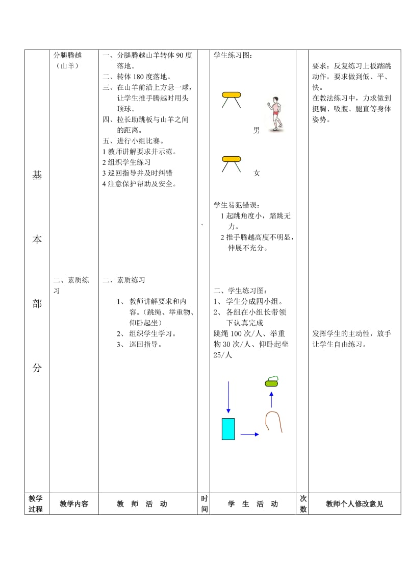 第7周第2次课教案总14次备课教师.doc_第2页