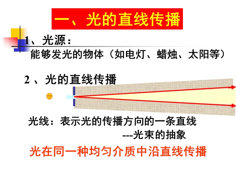 光学基础光的反射和折射.ppt_第2页