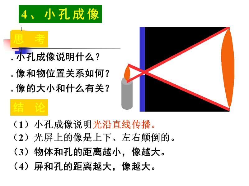 光学基础光的反射和折射.ppt_第3页