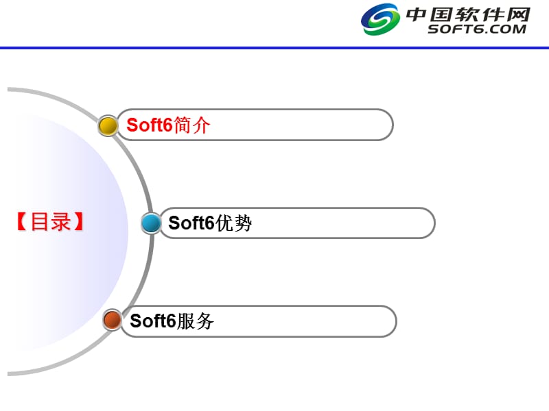 依托网媒服务软件专注商务.ppt_第2页