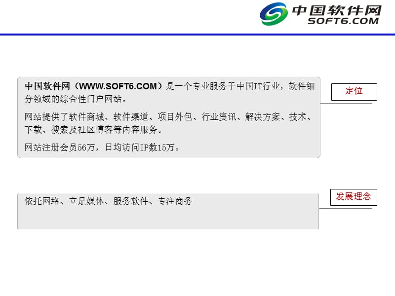 依托网媒服务软件专注商务.ppt_第3页