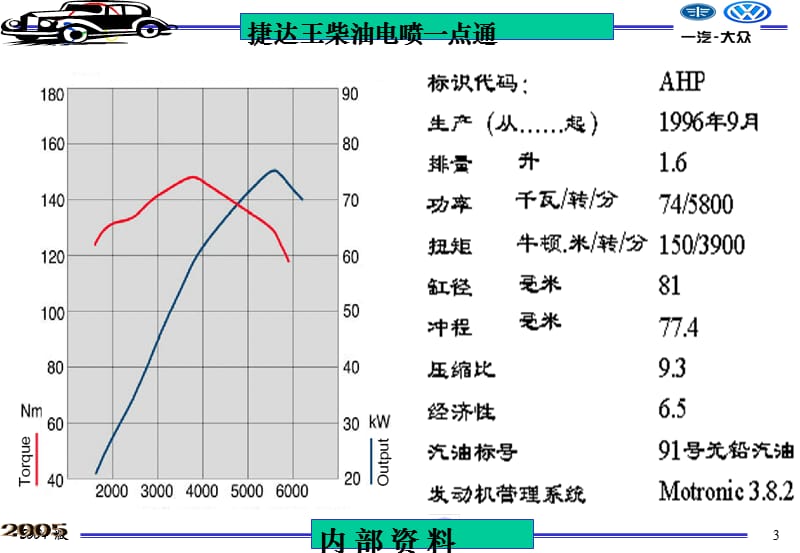 一汽大众捷达柴油机机械结构.ppt_第3页