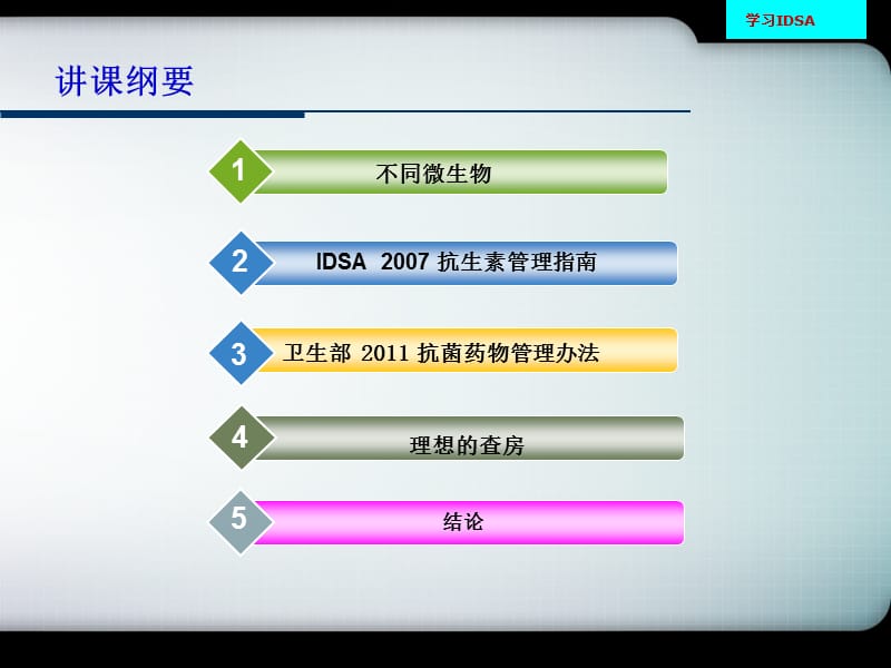 三甲医院抗生素思辨PPT课件.ppt_第2页