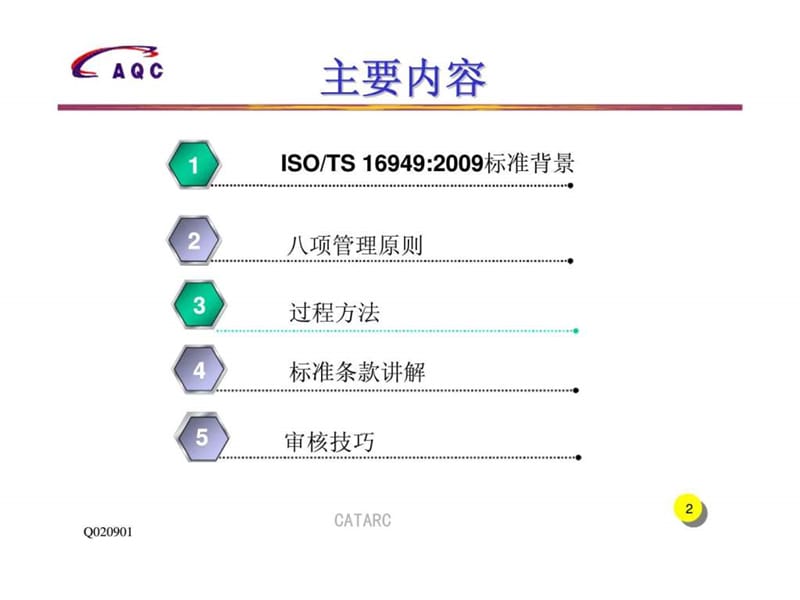 ISOTS 169492009 培训.ppt_第2页