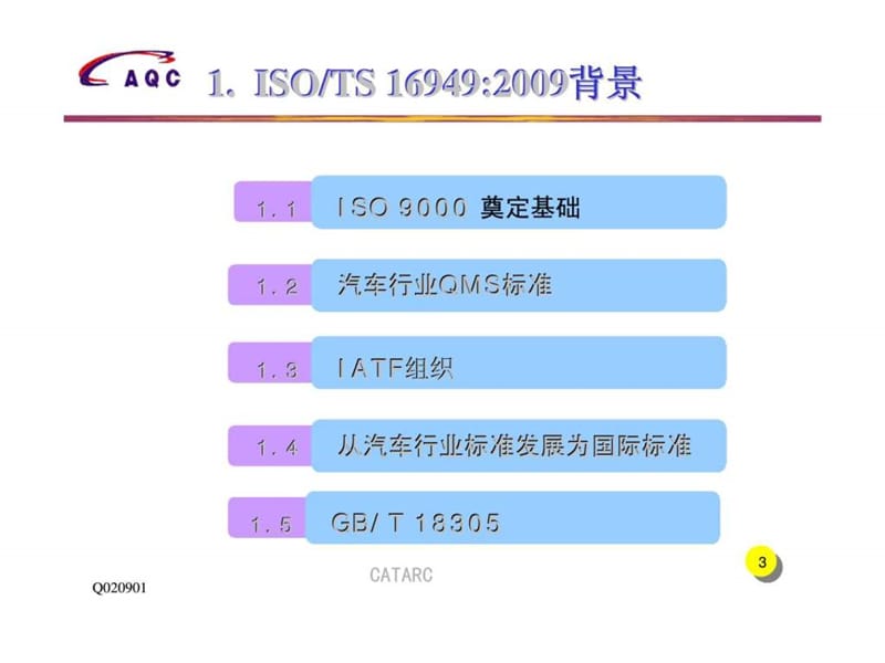 ISOTS 169492009 培训.ppt_第3页