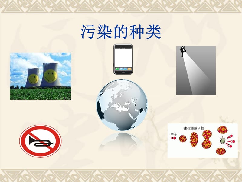 物理与环境保护.ppt_第3页