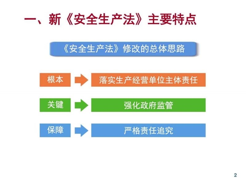 2017年-最新《安全生产法》培训讲义(图文版).ppt_第3页