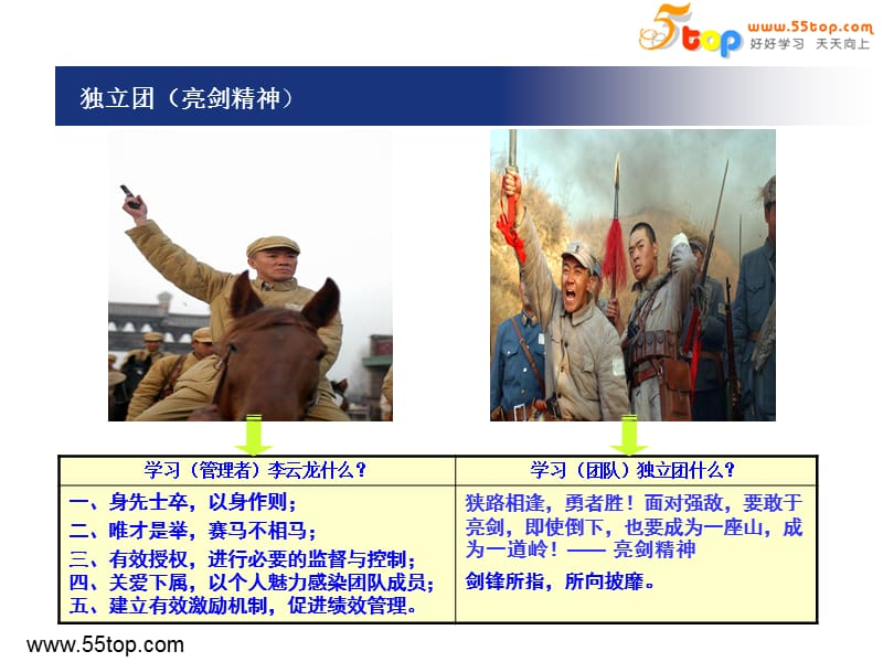 一线监督者教程训练.ppt_第3页